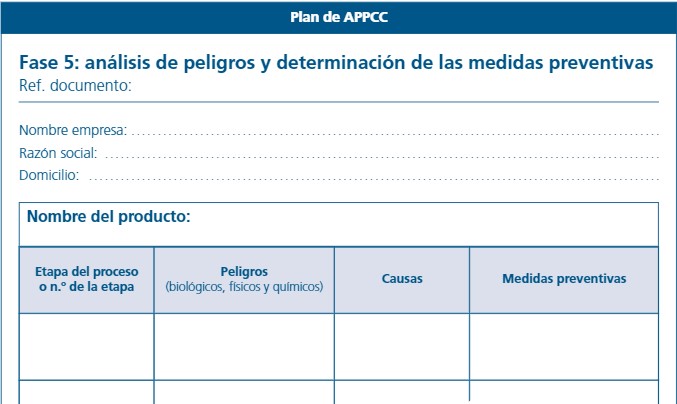 documentos plan appcc